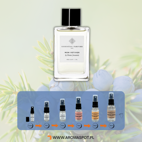 essential parfums mon vetiver woda perfumowana 30 ml     odlewka