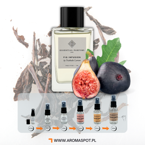 essential parfums fig infusion woda perfumowana 15 ml     odlewka