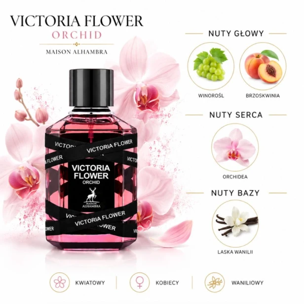 Victoria Flower Orchid Logo 4.jpg