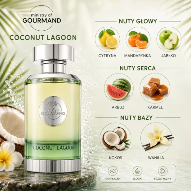 Coconut Lagoon Logo 4.jpg