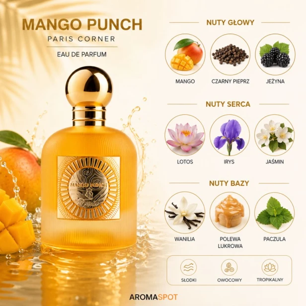 Mango Punch Logo 4.jpg